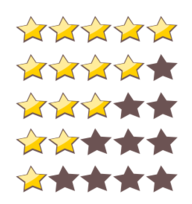 Star Rating System